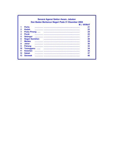 Senarai Agensi Pada 31 Disember 2004