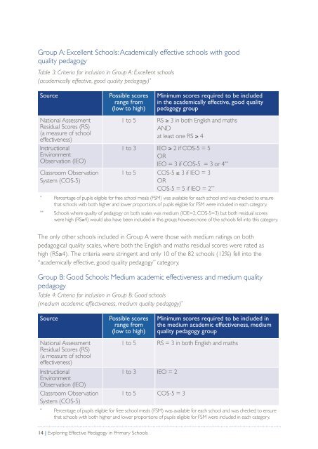 Pearson-Exploring-Effective-Pedagogy-in-Primary-Schools