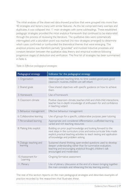 Pearson-Exploring-Effective-Pedagogy-in-Primary-Schools