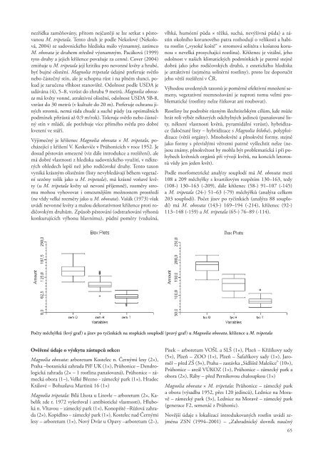 Acta 93.indd - VÃ½zkumnÃ½ Ãºstav Silva Taroucy pro krajinu a okrasnÃ© ...