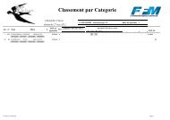 Classement final Categorie - family enduro