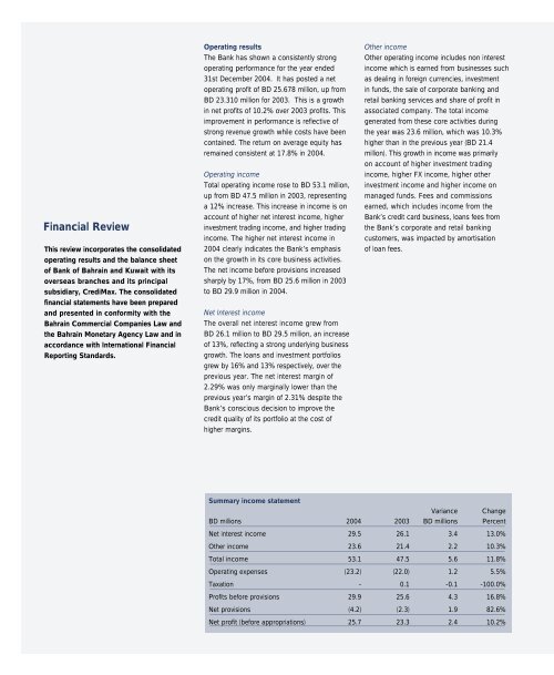 BBK annual report eng 21.5.5