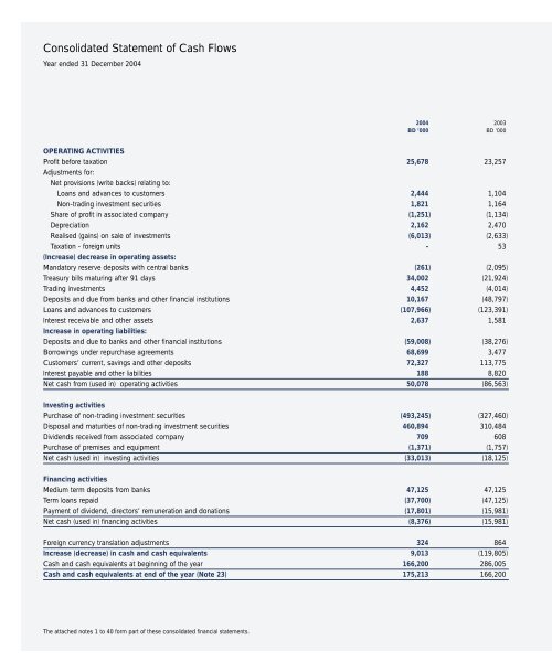 BBK annual report eng 21.5.5