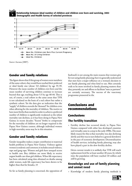 Family Planning in Asia and the Pacific - International Council on ...