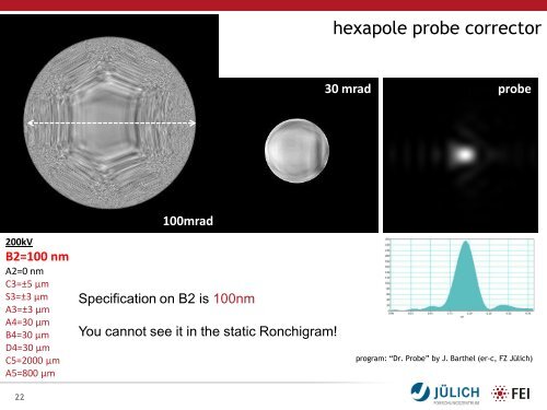 FEI Powerpoint Template - Open Access Crystallography