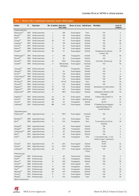 Download - World Journal of Gastroenterology