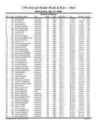 17th Annual Water Walk & Run -- 5km - SportAlaska Timing Services