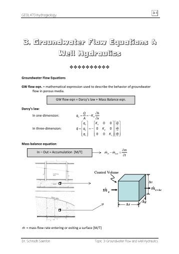 3. Groundwater Flow Equations & Well Hydraulics