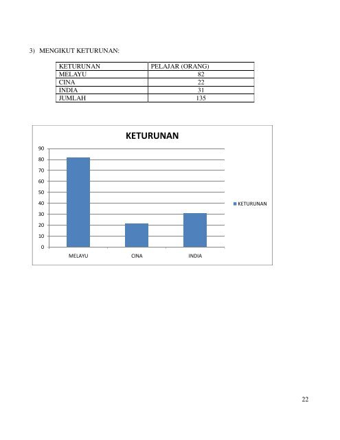 smk iskandar shah - Program Persediaan Universiti SMK Seri ...