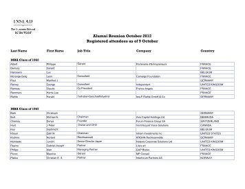 Alumni Reunion October 2012 Registered attendees as of 9 ... - Insead