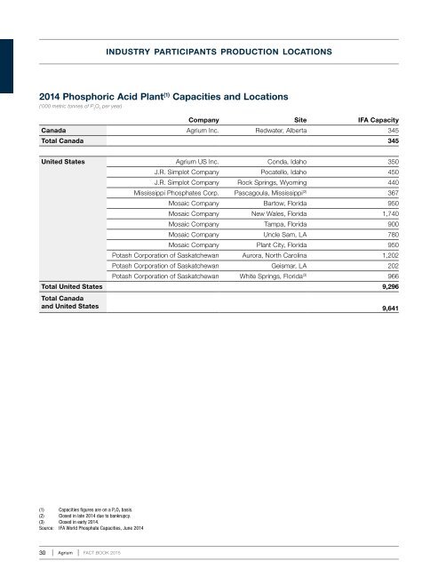 2014-2015_factbook_2