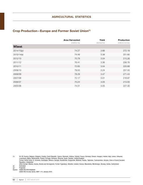 2014-2015_factbook_2