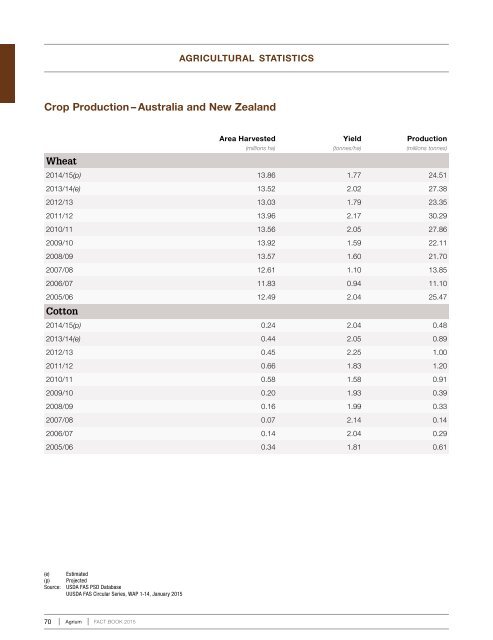 2014-2015_factbook_2