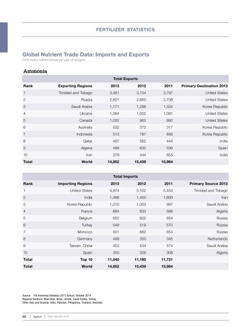 2014-2015_factbook_2