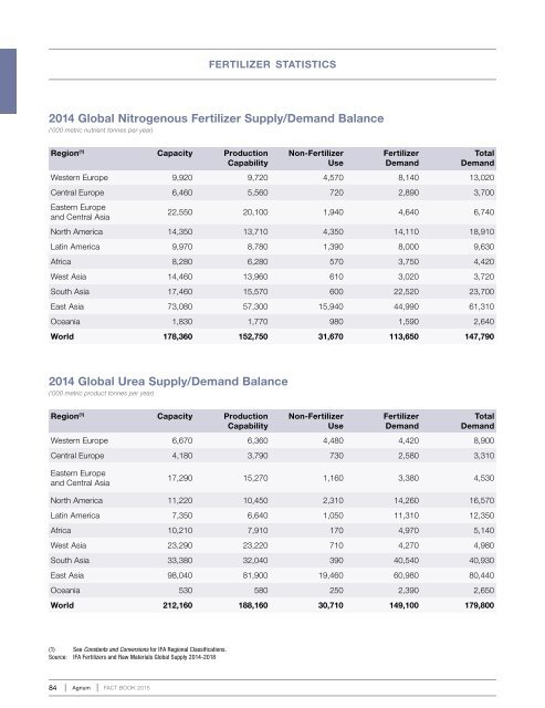 2014-2015_factbook_2