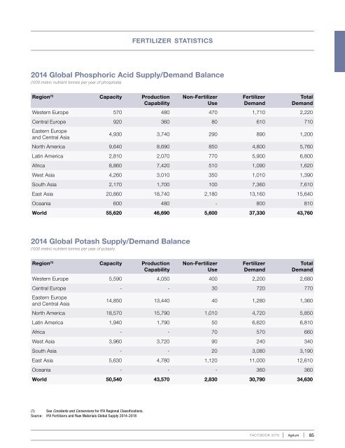 2014-2015_factbook_2