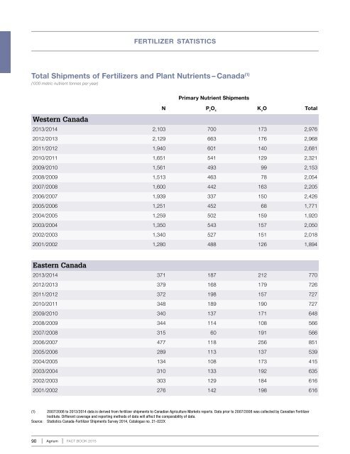 2014-2015_factbook_2