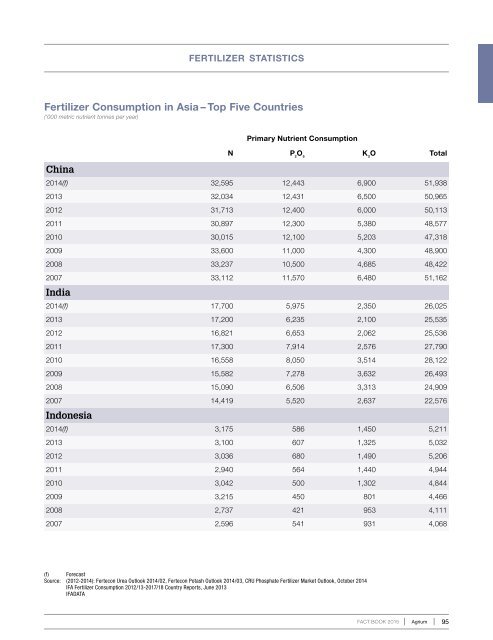 2014-2015_factbook_2