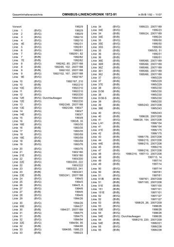 OMNIBUS-LINIENCHRONIK 1972-91