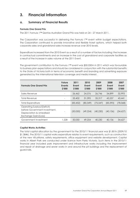 Annual Report 2011 Australian Grand Prix Corporation