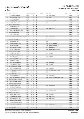 Classement GÃ©nÃ©ral