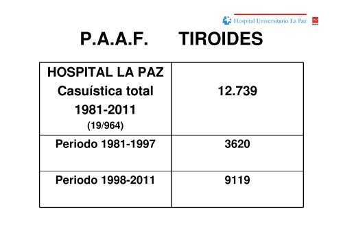 paaf tiroides