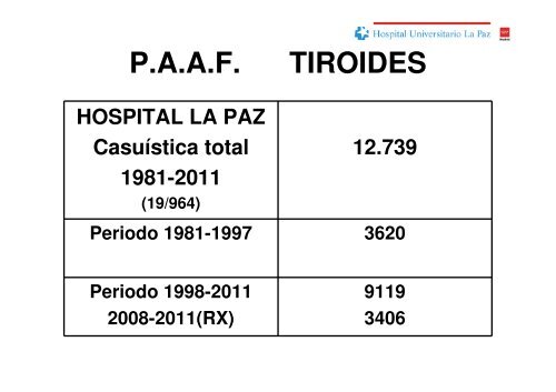 paaf tiroides