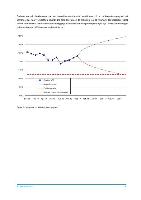 Stichting Pensioenfonds Productschappen - PFP