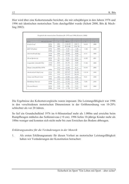 Sicherheit im Sport Ein Leben mit Sport – aber sicher