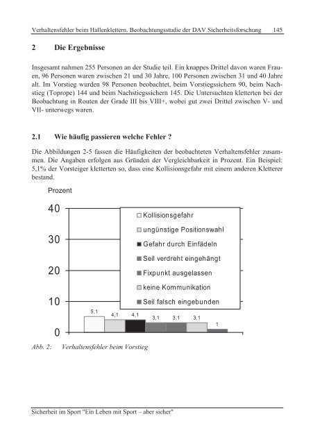 Sicherheit im Sport Ein Leben mit Sport – aber sicher