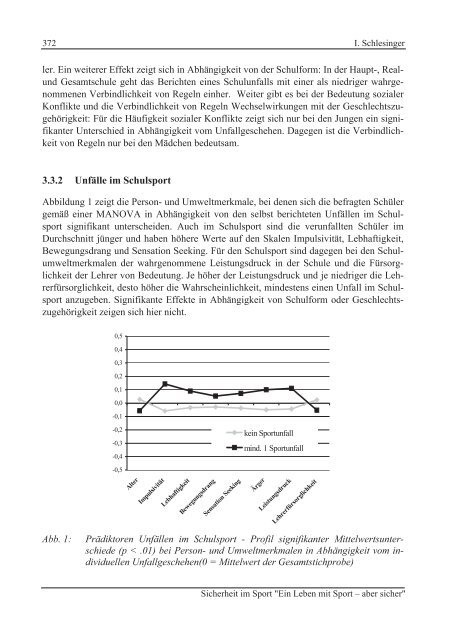 Sicherheit im Sport Ein Leben mit Sport – aber sicher