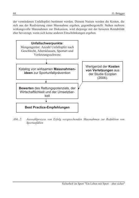 Sicherheit im Sport Ein Leben mit Sport – aber sicher