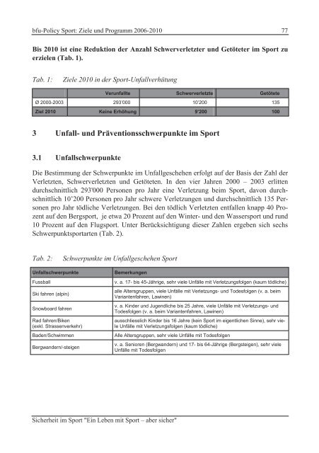 Sicherheit im Sport Ein Leben mit Sport – aber sicher