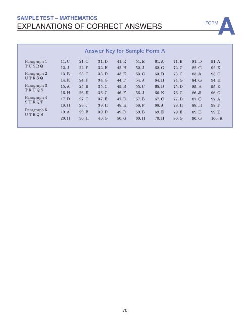 2016SHSAT_English