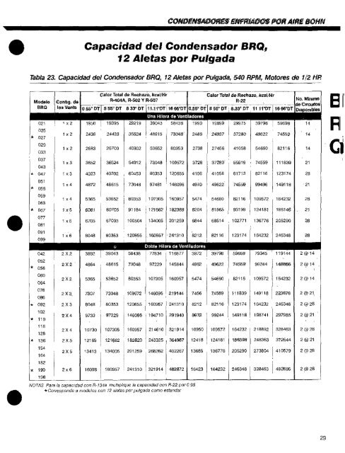 BR-SPEC99-APM - Bohn