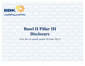 Basel II Pillar III Disclosures - BBK