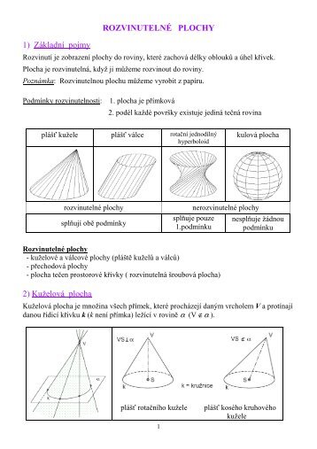 ROZVINUTELNÃ PLOCHY 1) ZÃ¡kladnÃ­ pojmy 2) KuÅ¾elovÃ¡ plocha