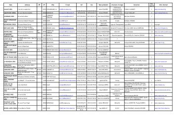 Annuaire CRES - Alternatives Economiques