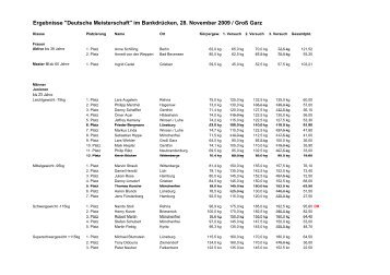 Ergebnisse "Deutsche Meisterschaft"