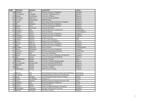 MRS-S Member List - 07.10.2011.xlsx