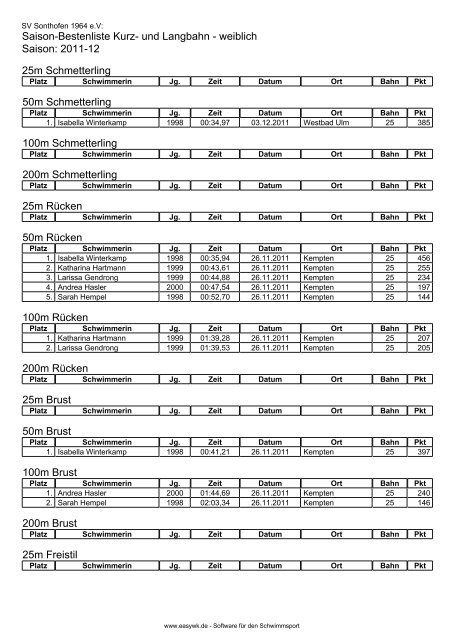 Saison-Bestenliste Kurz- und Langbahn - weiblich - SV Sonthofen