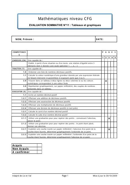 MathÃ©matiques niveau CFG - Matheur