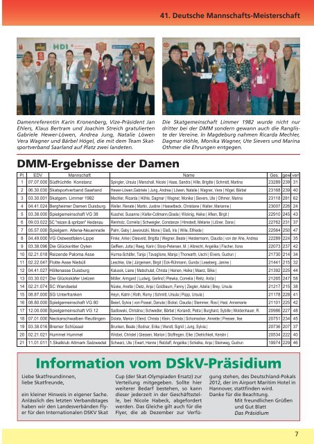 Ranglisten 2011 - DSkV