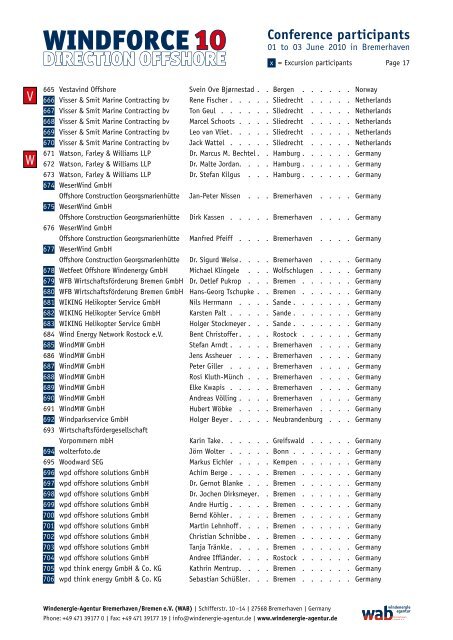 Conference Participants - WAB