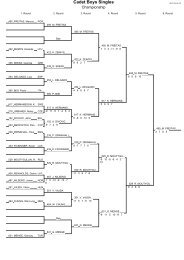 Result Forms