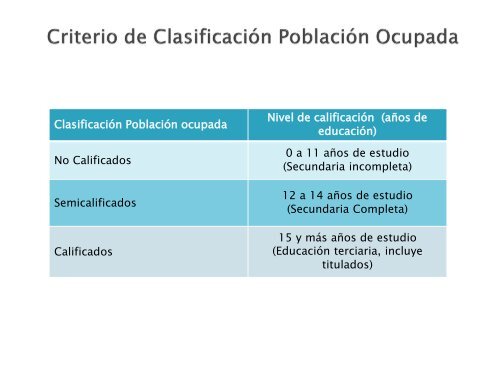 Matriz de Contabilidad Social