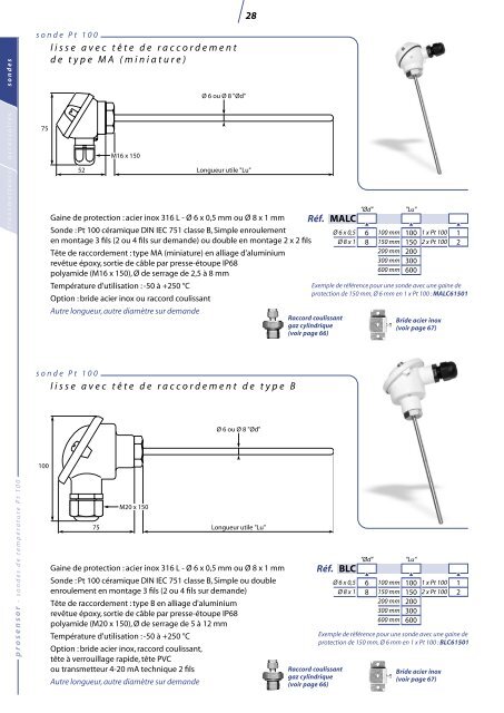 ATEX - Prosensor