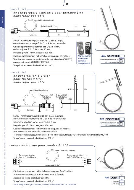 ATEX - Prosensor