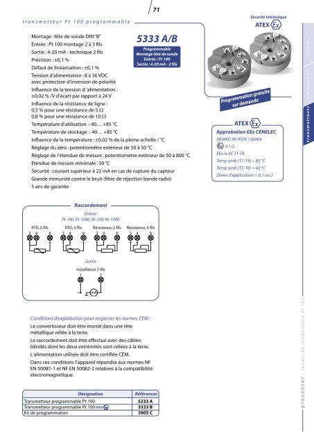 ATEX - Prosensor