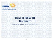 Basel II Pillar III Disclosures - BBK